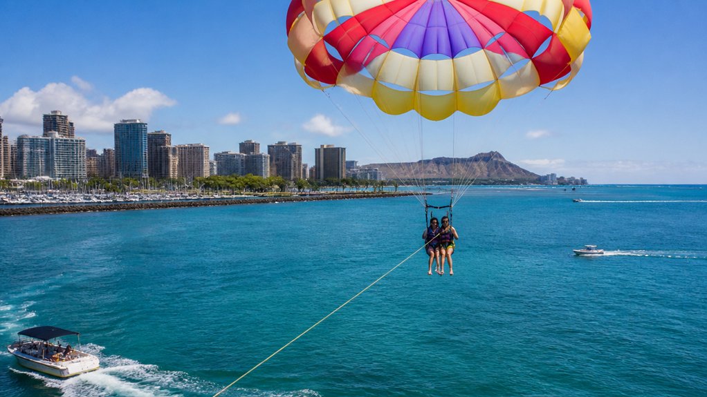 kewalo basin parasailing pricing details