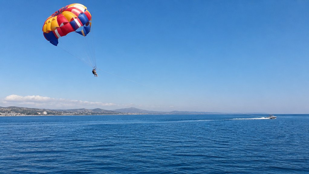 parasailing time aloft duration