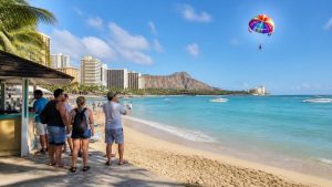 waikiki parasailing reservation needed
