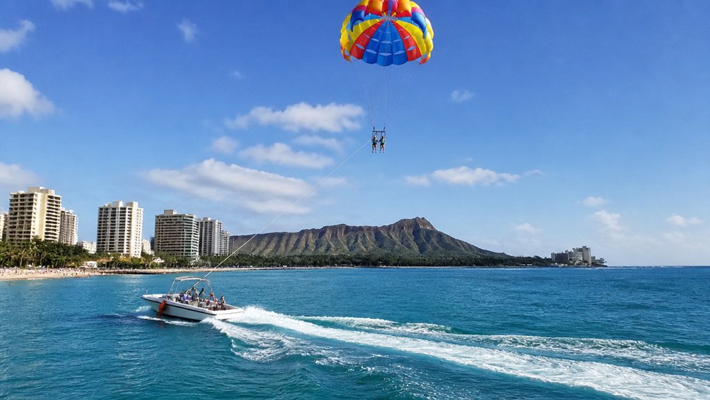 waikiki parasailing tour duration